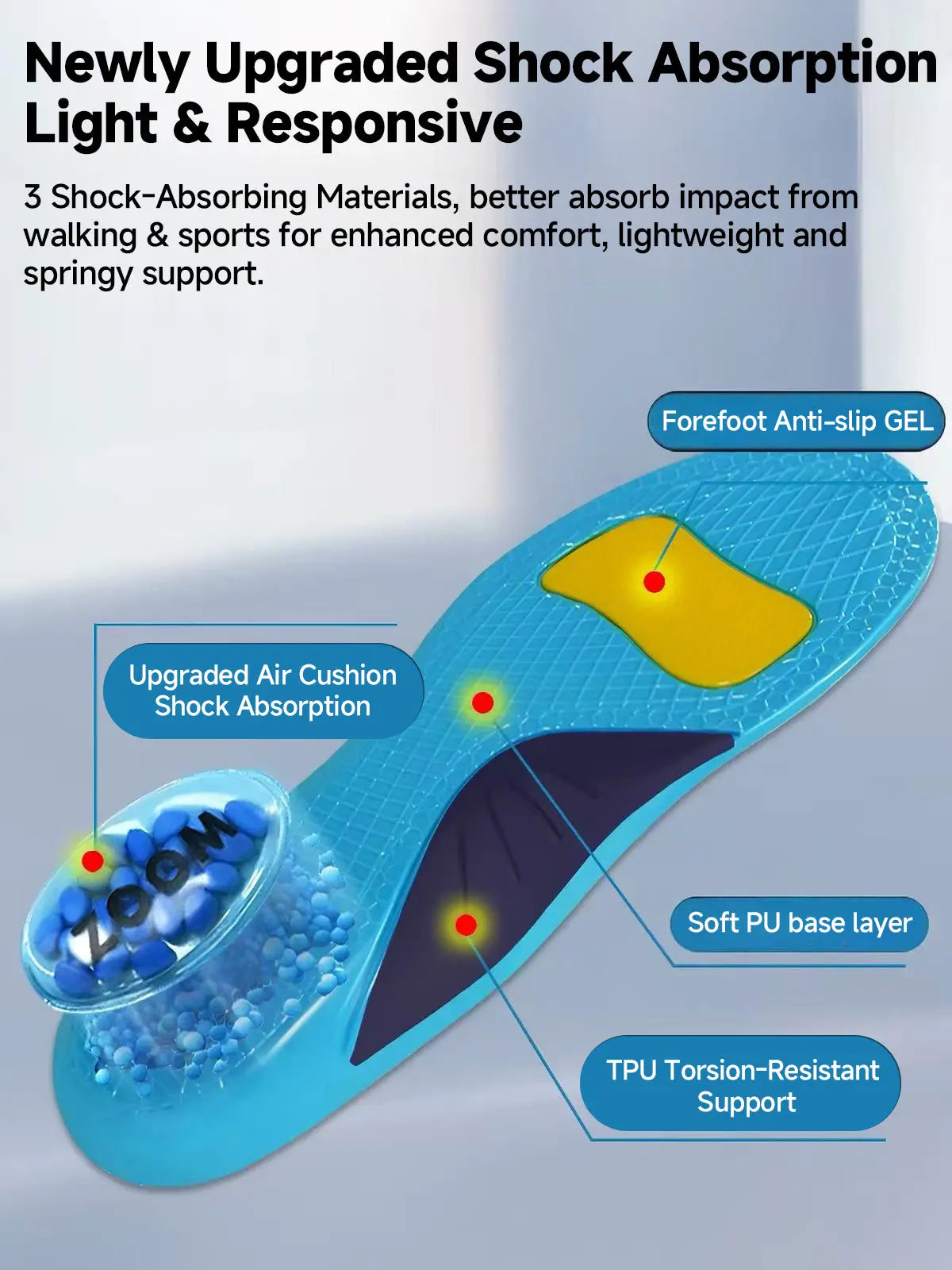 Air Cushion Orthotic Insoles for All-Day Foot Comfort